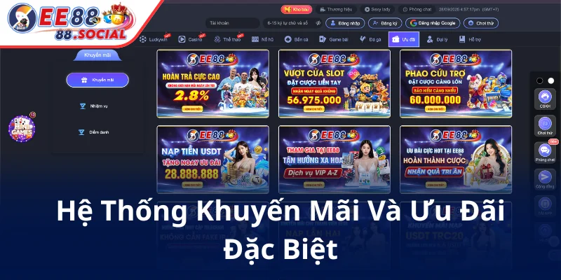 He Thong Khuyen Mai Va Uu Dai Dac Biet